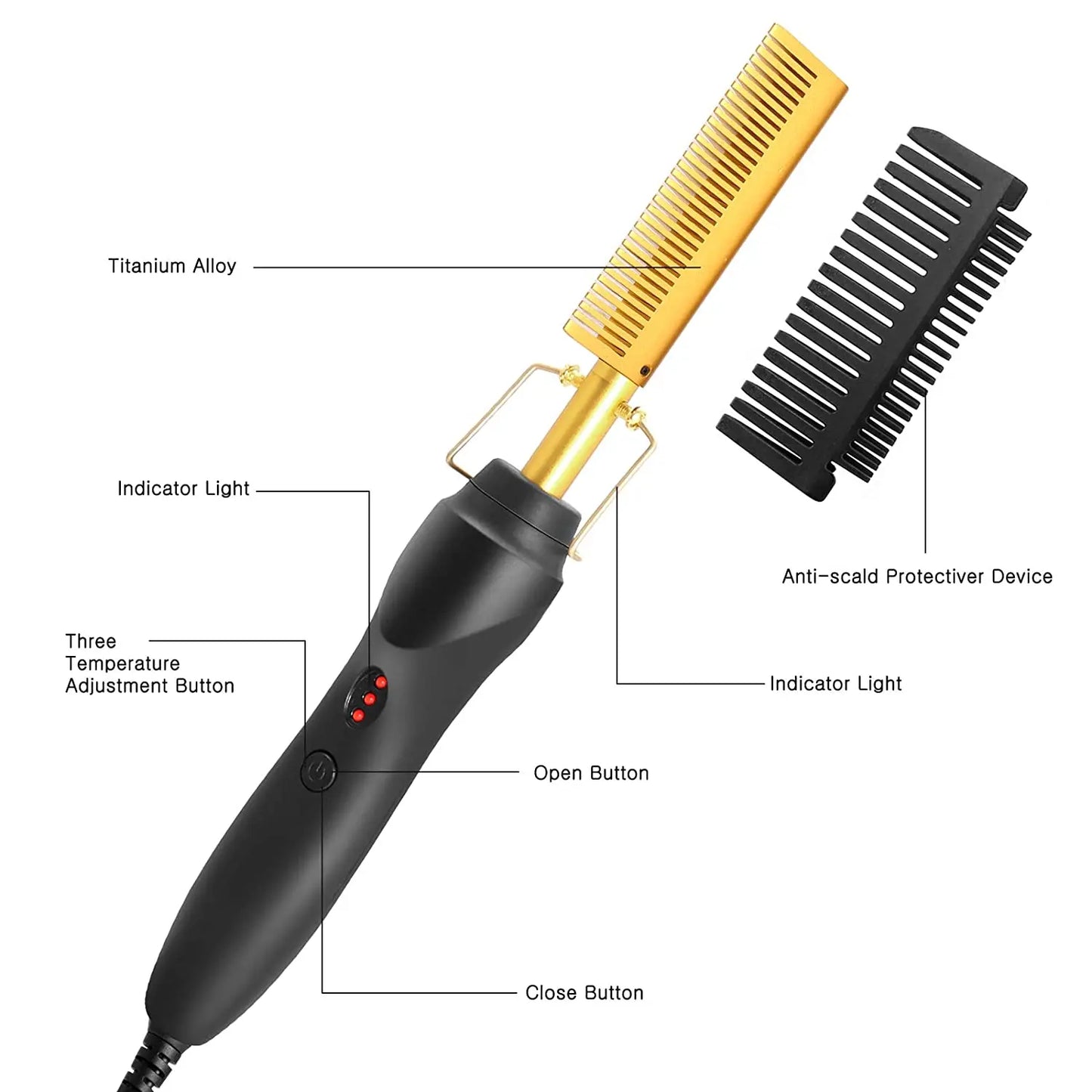 Escova alisadora 2 em 1, escova de cabelo elétrica com aquecimento rápido, portátil, ideal para viagem, alisador de barba com proteção contra queimaduras.