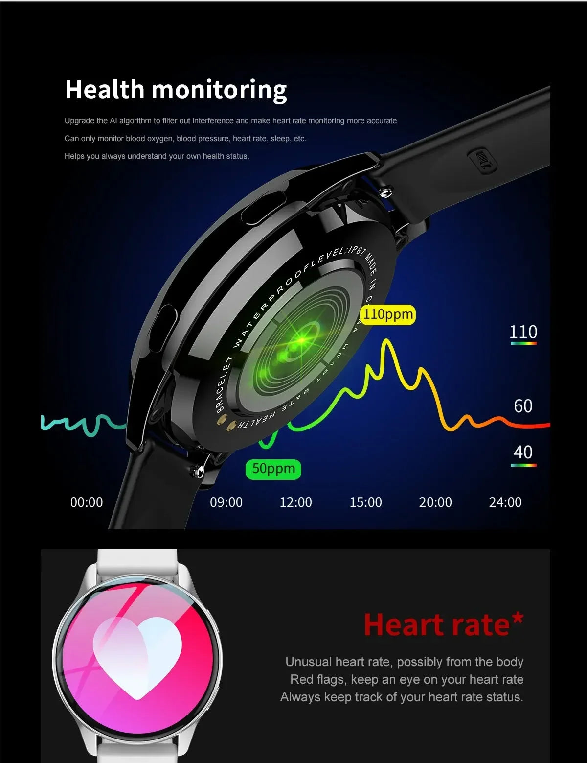 Relógio Inteligente Xiaomi NFC 2024 para Chamadas Bluetooth à Prova d'Água, Relógio Inteligente Masculino e Feminino, Bracelete Fitness com Face de Relógio Personalizada