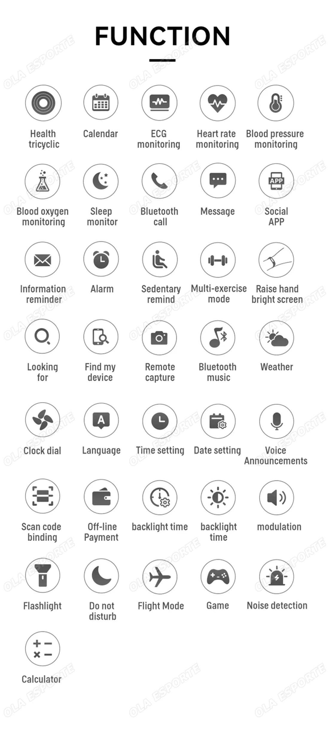 Relógios inteligentes Bluetooth de chamadas da nova moda em 2025 - monitoramento de saúde, mostradores personalizados, despertador, relógio esportivo para homens e mulheres, presente de smartwatch.