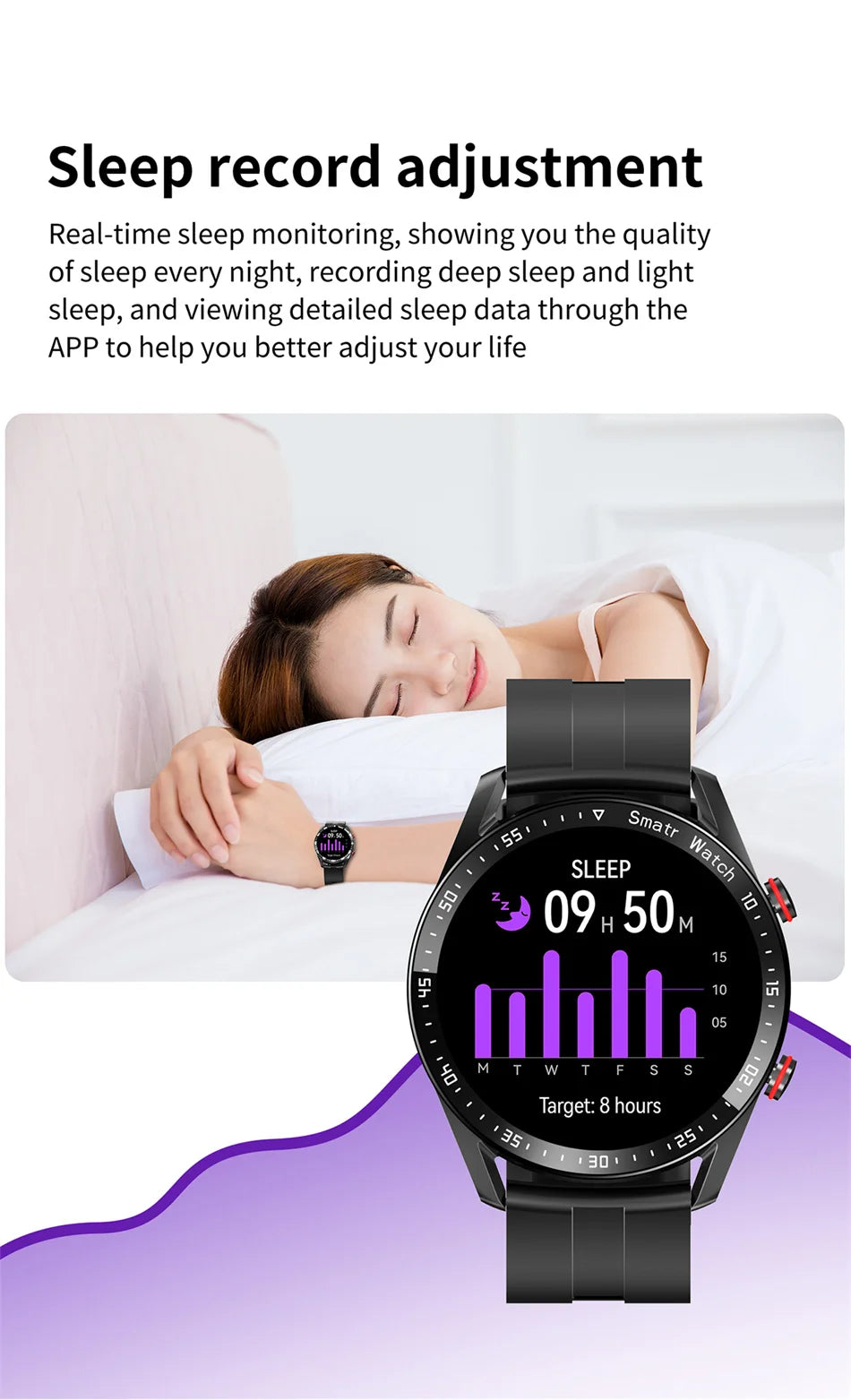 Para Smart Watch da Série Watch GT para Homens e Mulheres, Tela HD, Chamada via Bluetooth, Rastreador GPS, Monitor de Frequência Cardíaca, IP68 à Prova d'Água, SmartWatch Novo 2024