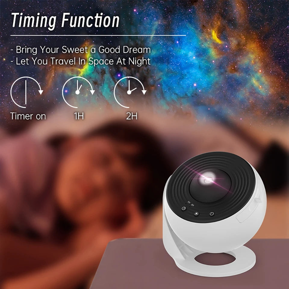 Luz Noturna Galáxia Projetor Céu Estrelado Projetor 360 ° Girar Lâmpada de Planetário Para Crianças Quarto Dia dos Namorados Presente Casamento Deco