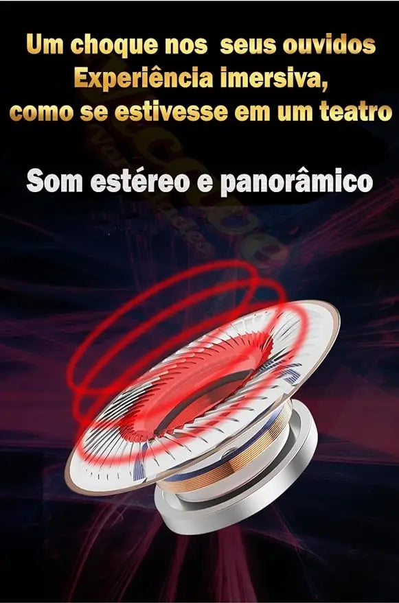 Fone de Ouvido com Fio com Microfone de Cobre Driver Estilo Esportivo Hifi Ergonomico - Entrega Rápida Para Todo o Brasil
