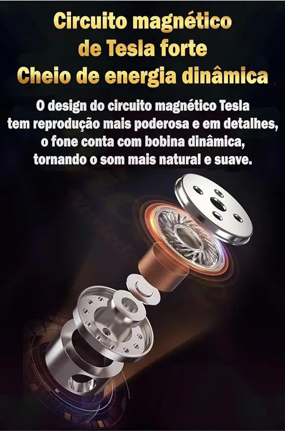 Fone de Ouvido com Fio com Microfone de Cobre Driver Estilo Esportivo Hifi Ergonomico - Entrega Rápida Para Todo o Brasil
