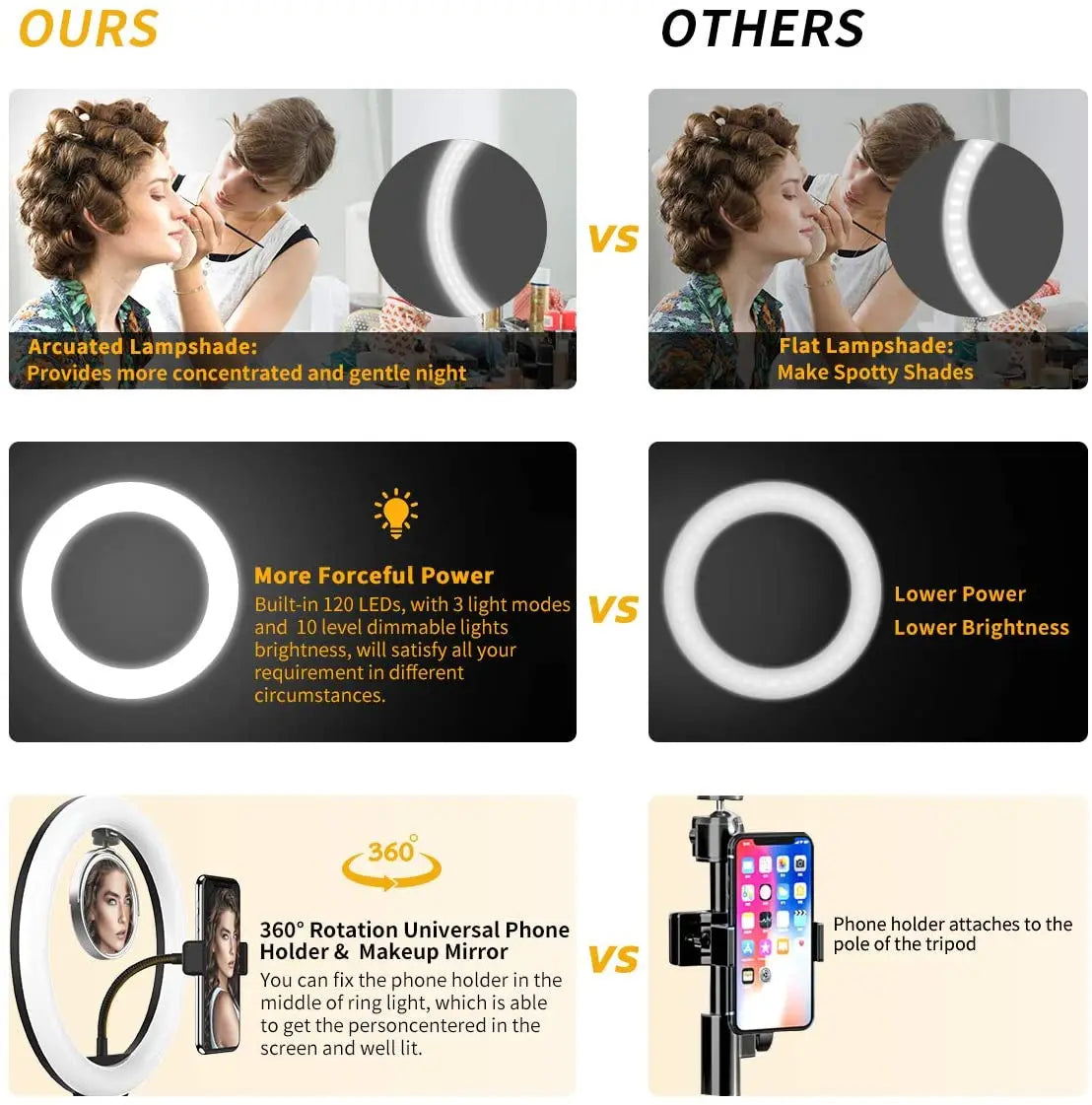 Luz de Anel LED de 10 Polegadas para Fotografia, Iluminação para Selfie com Suporte para Celular para Tiktok, Youtube, Vídeo de Maquiagem, Estúdio de Transmissão ao Vivo.