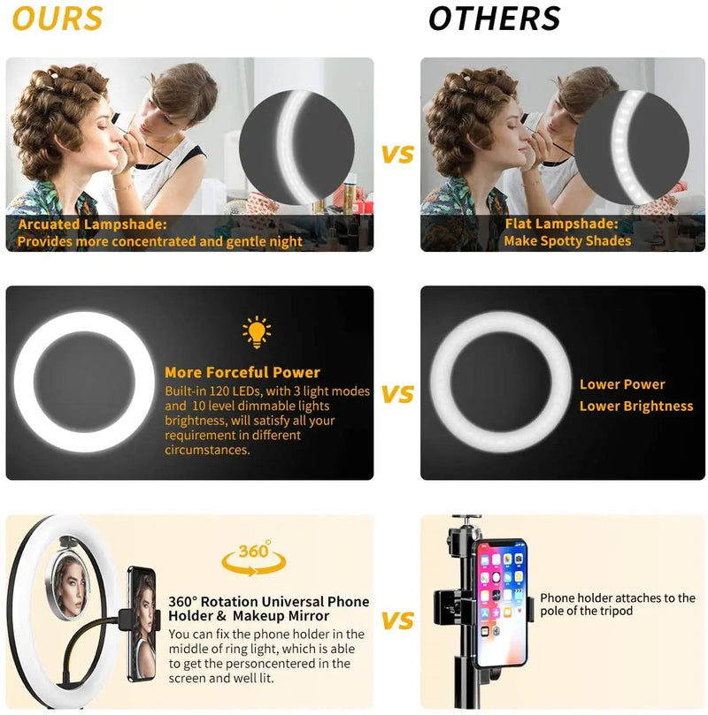 Luz de Anel LED de 10 Polegadas para Fotografia, Iluminação para Selfie com Suporte para Celular para Tiktok, Youtube, Vídeo de Maquiagem, Estúdio de Transmissão ao Vivo.