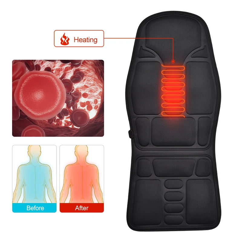 Massageador Elétrico para Costas, Almofada de Cadeira com Massagem, Aquecimento e Vibração, para Carro, Casa ou Escritório, Alívio de Dor na Lombar e Pescoço