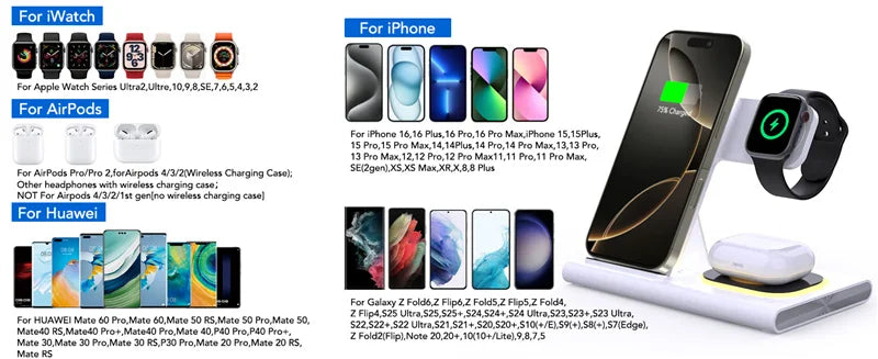 Carregador Sem Fio 3 Em 1 Dobrável 300W com Suporte de Mesa para Carregamento Rápido para iPhone 16 15 14 13, Samsung, Apple Watch e Airpods
