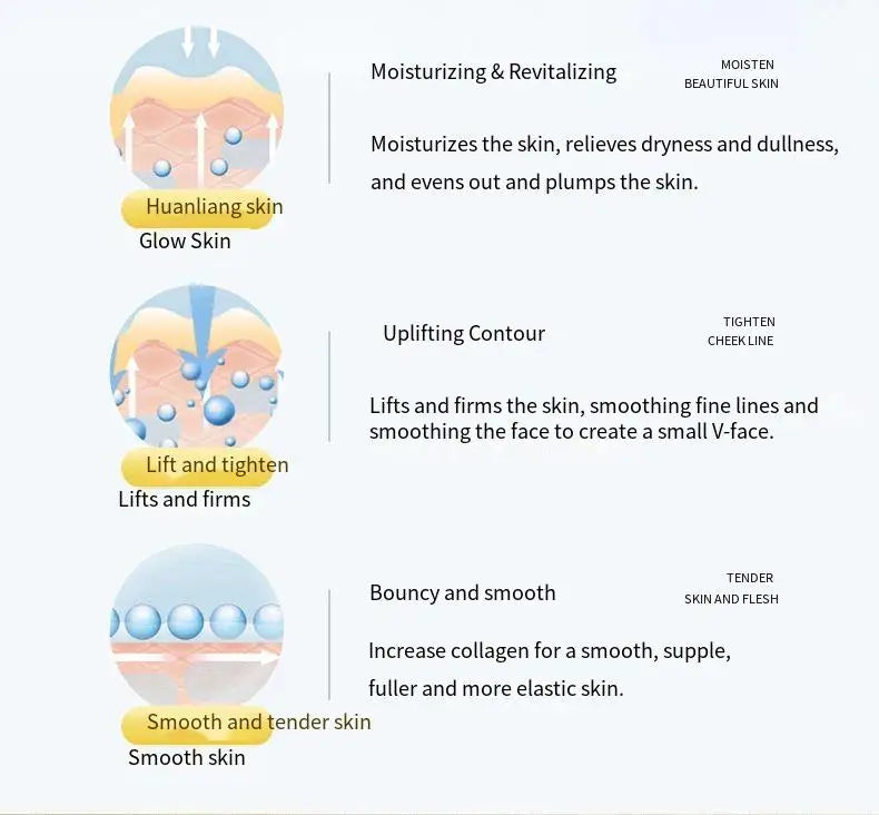 1 Caixa de Máscara em Pó Liofilizado de Peptídeo de Colágeno Set Levanta e Firme o Rosto em V Ácido Hialurônico Clareia, Hidrata e Rejuvenesce a Pele