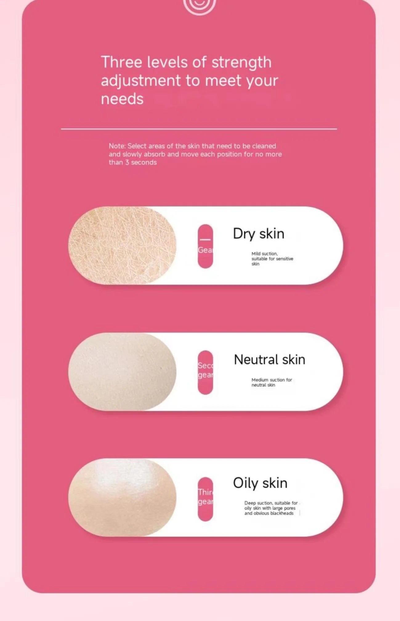 Dispositivo Elétrico de Limpeza de Poros e Acne