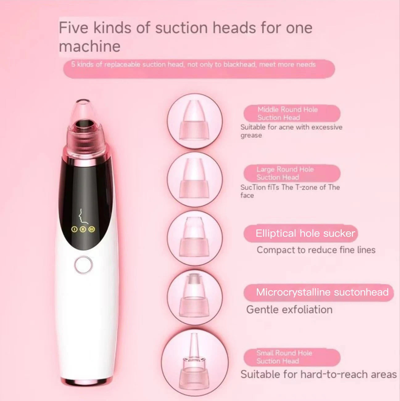 Dispositivo Elétrico de Limpeza de Poros e Acne
