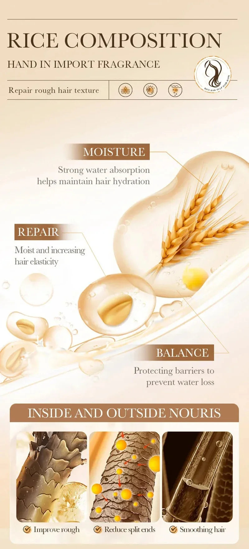 Máscara de Cabelo Mágica Profissional 5 Segundos Care Suave Natural Reparação Previne Ressecamento, Pontas Duplas, Danos e Frizz 2025