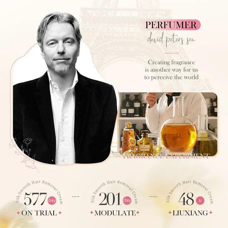 100 ML Spray de Depilação Rápida Indolor Inibidor de Crescimento de Cabelo Perna Braço Axila Depilatória Permanente Para Mulheres Homens Pele Suave e Sedosa