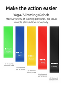 Elástico de Fitness, Banda de Resistência, Exercício de Yoga, Treinamento na Academia, Esportes, Anel de Fitness, Crossfit, Bandas de Resistência