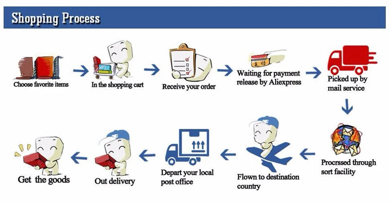 Criativo Grande Pelúcia Triceratops Macio Stegosaurus Brinquedo de Pelúcia Dinossauro Boneca Brinquedo de Pelúcia Crianças Dinossauros Brinquedo Presentes de Aniversário