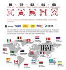 TRAF Verão Feminino Novo Jeans Moda Street Wash Jeans Botão Frontal Mini Saia Sexy Slim Blue Jeans Saia Centenas de Calças