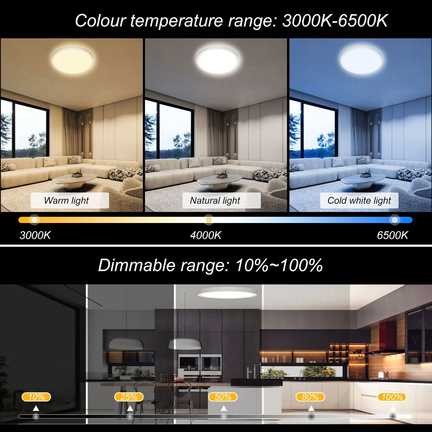 Luz de teto LED 220V regulável com controle remoto 24W 2700LM RGB 3000K-6500K Lâmpada redonda de teto para sala de estar Quarto