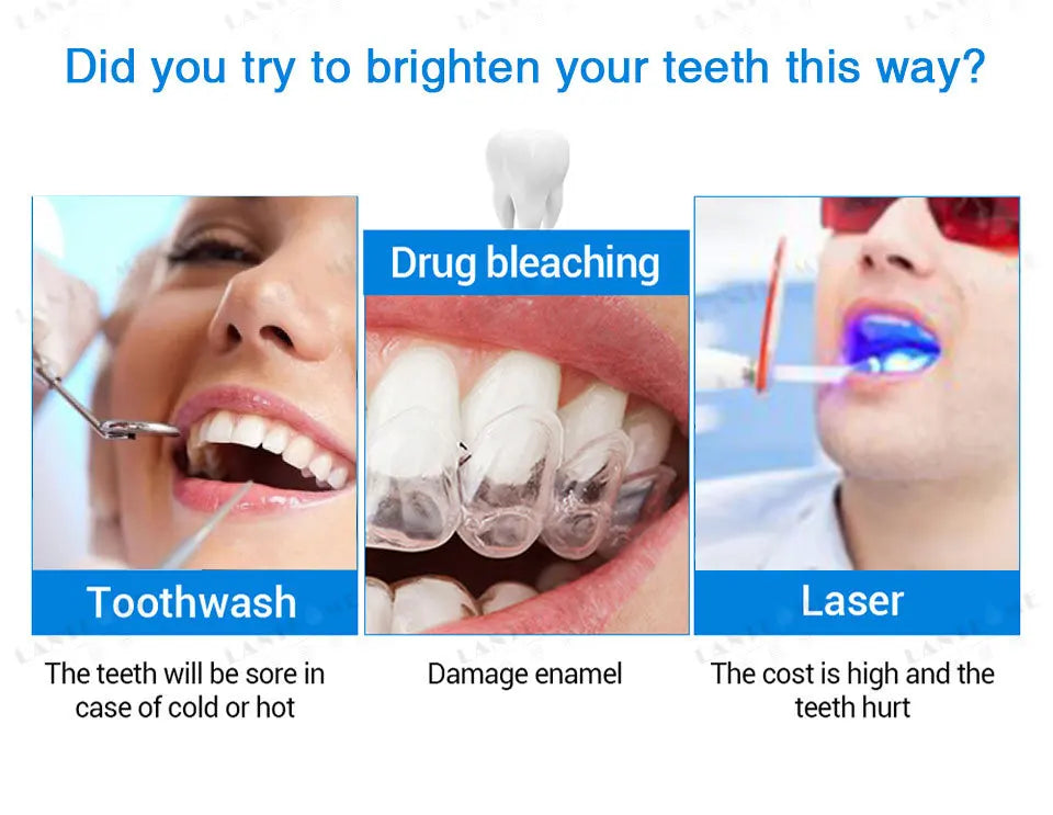 Caneta de clareamento dental Reparação Remover placa de melanina amarela 7 dias Limpeza rápida dos dentes Ferramentas de tratamento de dentes Placa de beleza Saúde