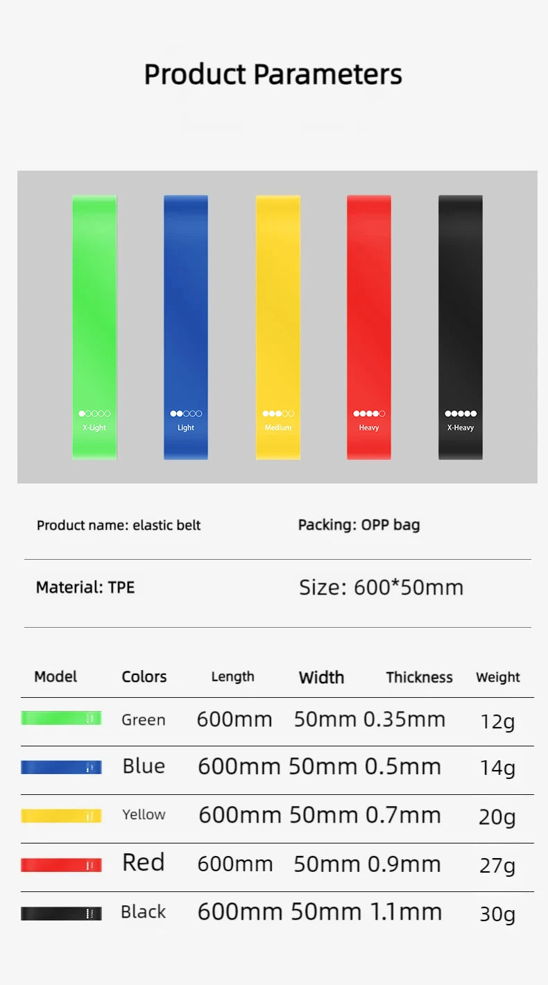 Elástico de Fitness, Banda de Resistência, Exercício de Yoga, Treinamento na Academia, Esportes, Anel de Fitness, Crossfit, Bandas de Resistência