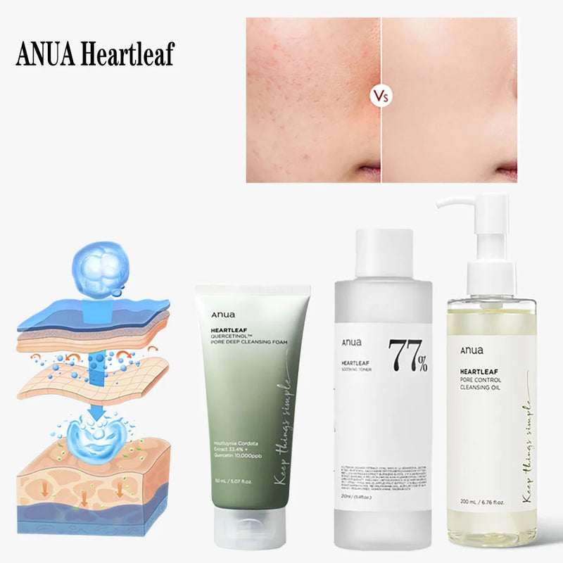 Anua Skincare HeartLeaf 77 Tônico Hidratante Limpeza de Poros Óleo Esfoliante Controle de Oleosidade Quercetina Lavagem Facial Limpeza Profunda