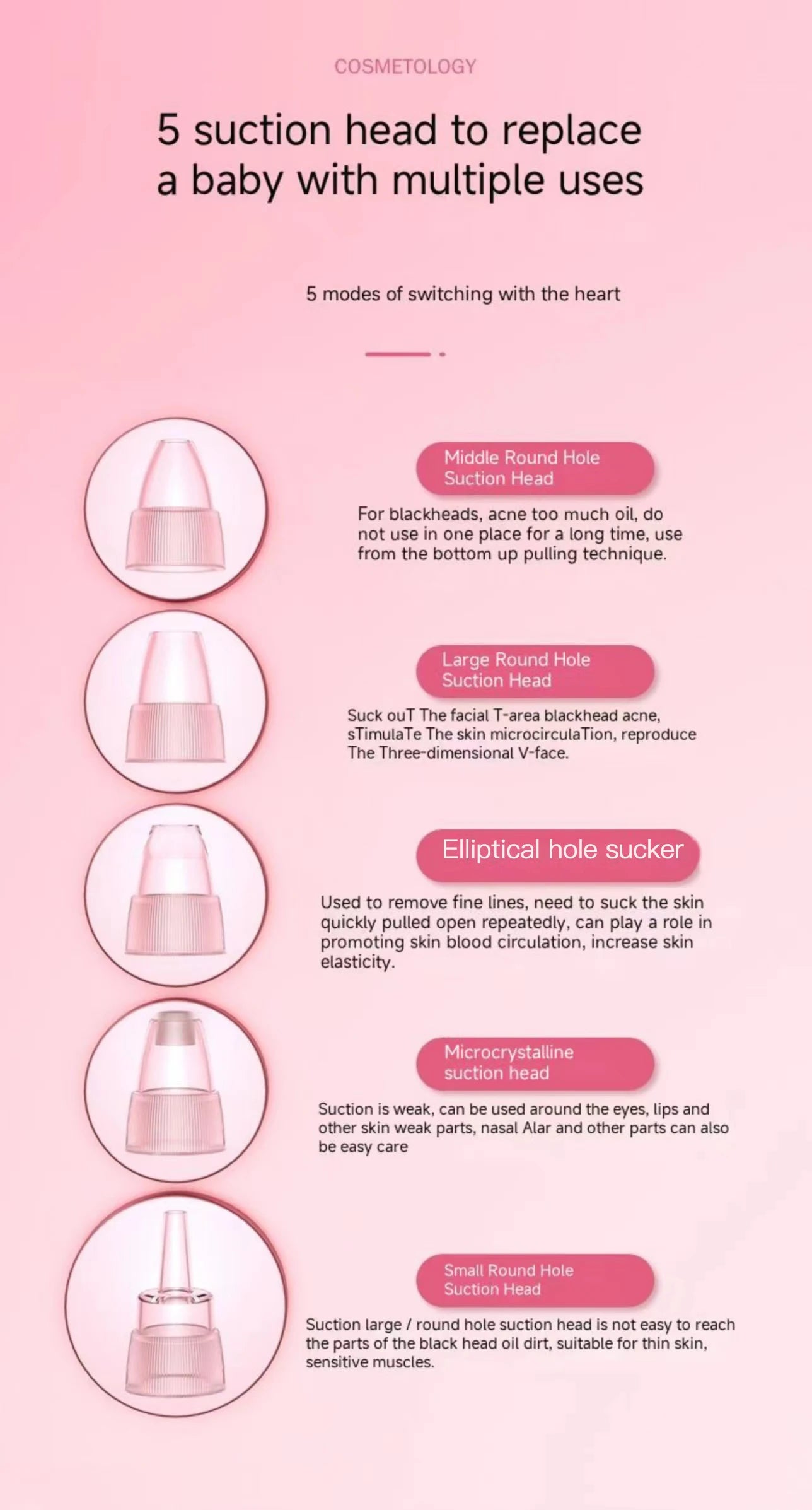 Dispositivo Elétrico de Limpeza de Poros e Acne
