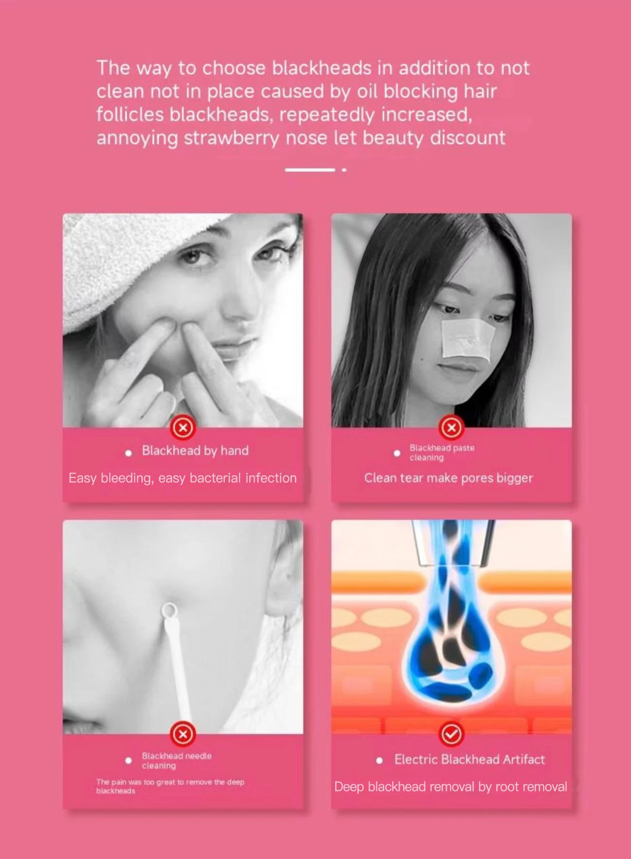 Dispositivo Elétrico de Limpeza de Poros e Acne