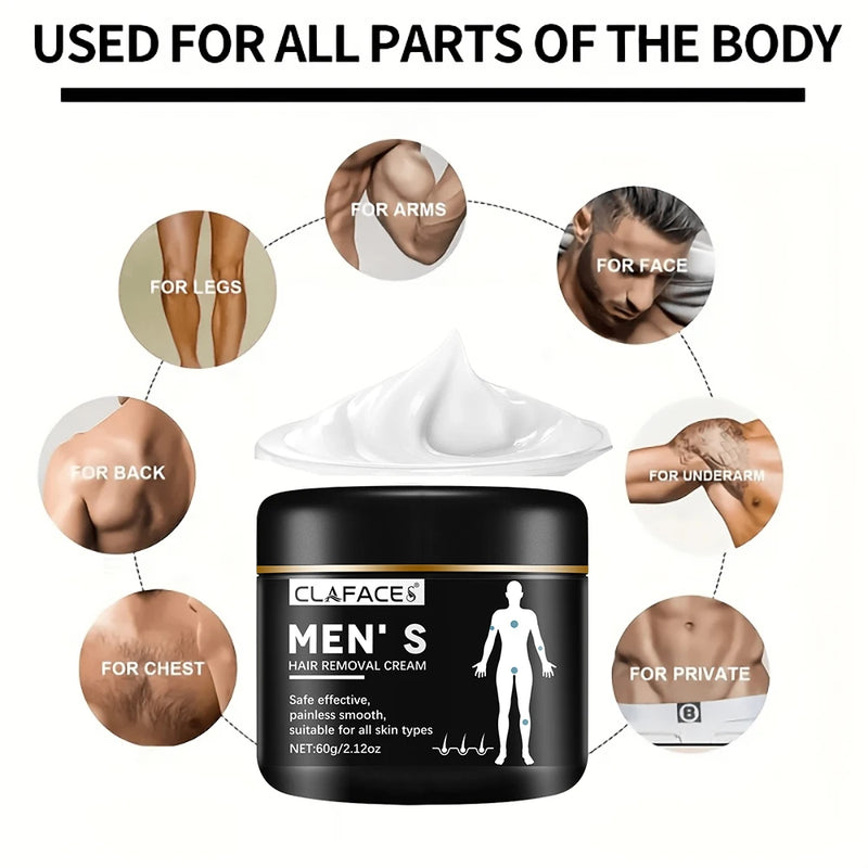 Homens Creme Removedor de Pêlos Indolor Inibição Suave Não Irritante Crescimento do Cabelo Eliminar Barba Corpo Peito Partes Íntimas Depilatório