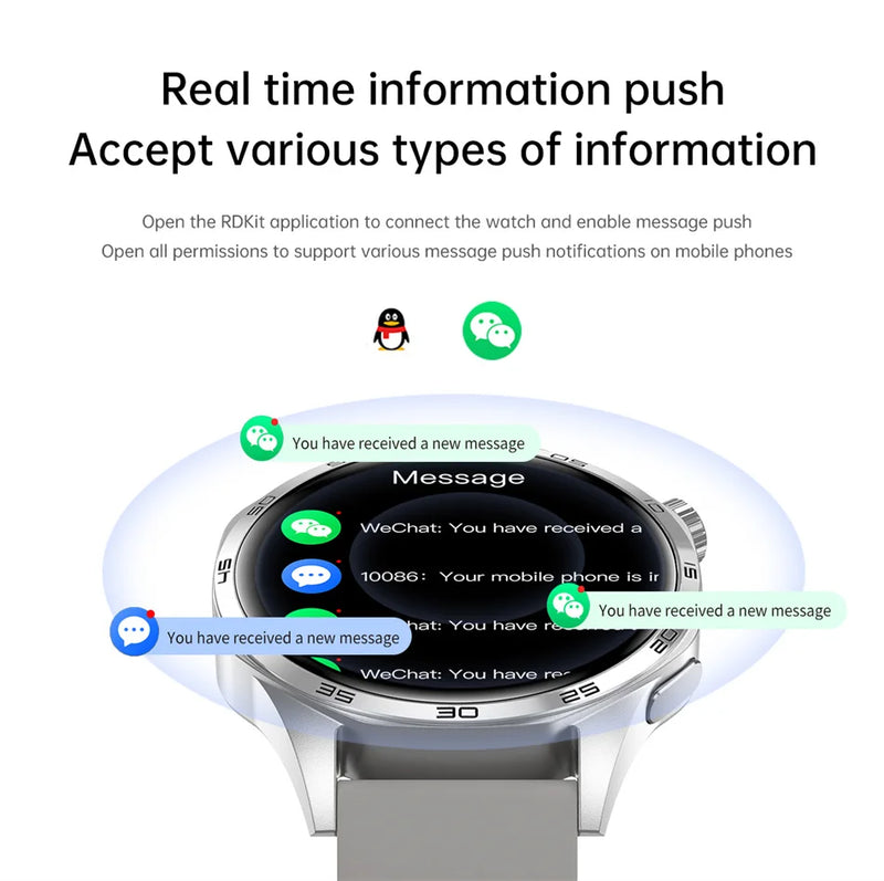 Para HUAWEI GT5 Pro GPS NFC Relógio Inteligente Masculino 360 * 360 Tela AMOLED Frequência cardíaca Bluetooth Chamada IP67 Homem à prova d'água Smartwatch 2024