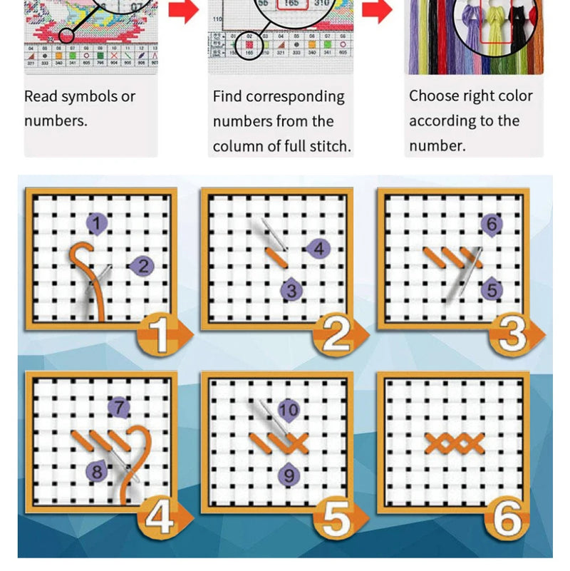 Bird Girl Pré-Impresso Cross Stitch Kit Completo DIY Bordado DMC Fios Artesanato Tricô Hobby Pacote Mágico Jóias