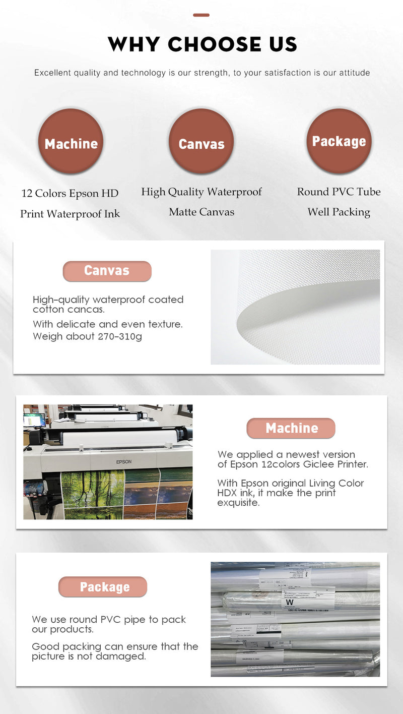 3 PCS Preto e Branco Arte Da Parede Pintura Em Tela Dente De Leão Flor Fotos Cartaz E Impressões Casa Obras De Arte Decorativas Para Cozinha