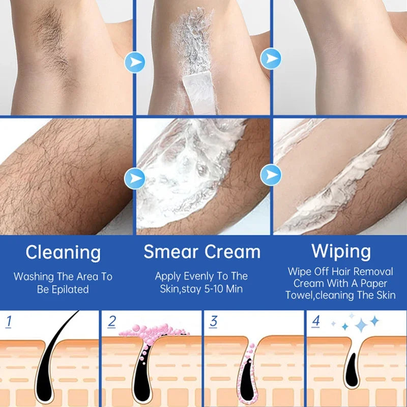 Creme de Depilação Depiladora Permanente Creme Áreas Íntimas Saúde Indolor Removedor de Pêlos Inibidor de Crescimento para Homens Mulher Cuidados com o Corpo