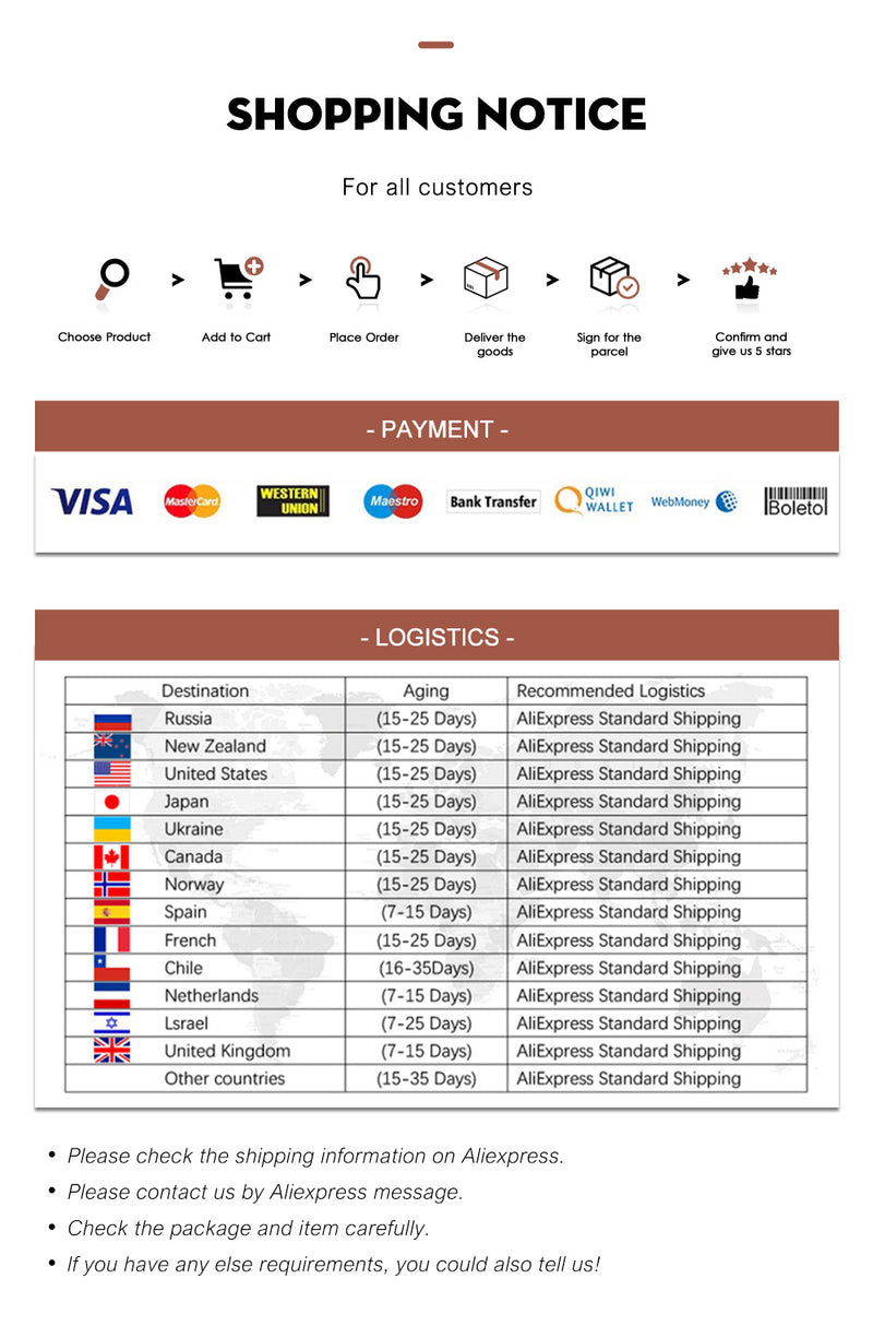 3 PCS Preto e Branco Arte Da Parede Pintura Em Tela Dente De Leão Flor Fotos Cartaz E Impressões Casa Obras De Arte Decorativas Para Cozinha