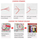 Bird Girl Pré-Impresso Cross Stitch Kit Completo DIY Bordado DMC Fios Artesanato Tricô Hobby Pacote Mágico Jóias