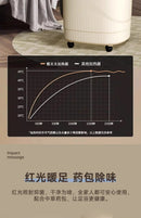 Banho de Pés com Fumigação Massageador de Pés Banho de Pés Elétrico Aquecimento Automático Máquina de Spa para Pés com Temperatura Constante para Casa