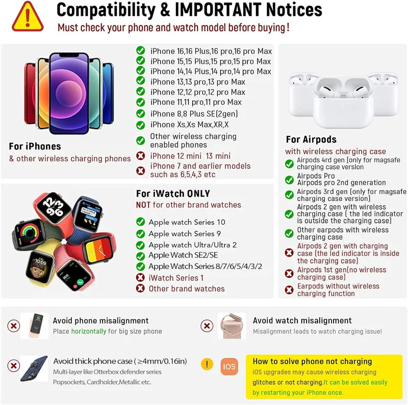 Carregador Sem Fio 3 Em 1 Dobrável 300W com Suporte de Mesa para Carregamento Rápido para iPhone 16 15 14 13, Samsung, Apple Watch e Airpods