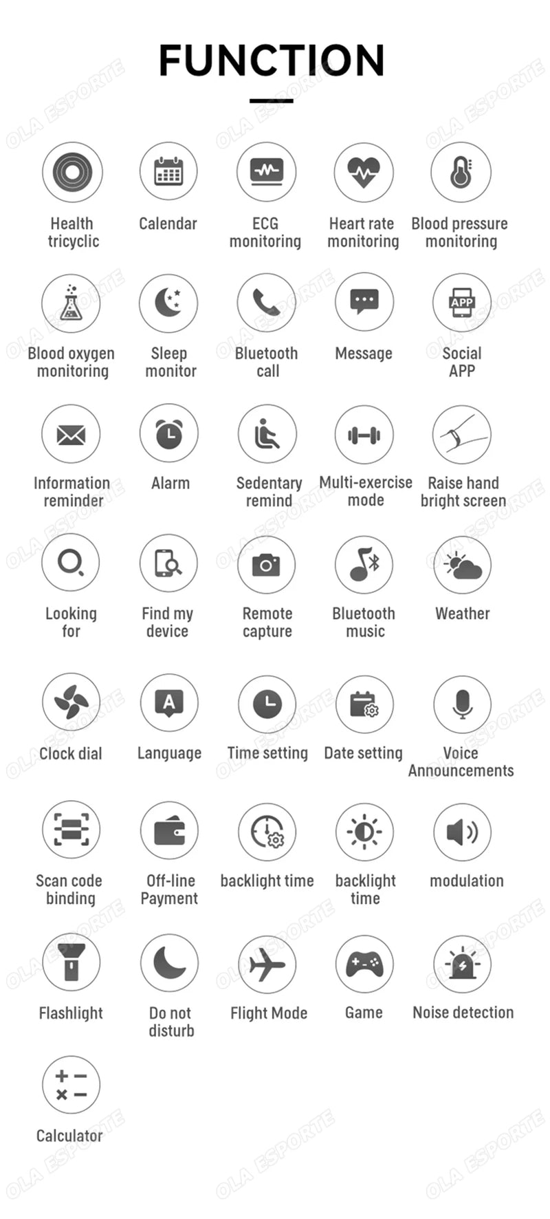 Relógios inteligentes Bluetooth de chamadas da nova moda em 2025 - monitoramento de saúde, mostradores personalizados, despertador, relógio esportivo para homens e mulheres, presente de smartwatch.