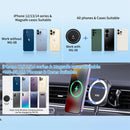 Suporte Magnético para Carro com Carregador Sem Fio VRIG para iPhone 14 13 12 Series com Carregamento Rápido na Ventoinha