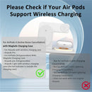 Carregador Sem Fio 3 Em 1 Dobrável 300W com Suporte de Mesa para Carregamento Rápido para iPhone 16 15 14 13, Samsung, Apple Watch e Airpods