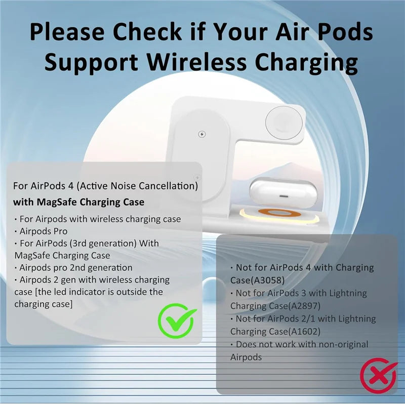 Carregador Sem Fio 3 Em 1 Dobrável 300W com Suporte de Mesa para Carregamento Rápido para iPhone 16 15 14 13, Samsung, Apple Watch e Airpods