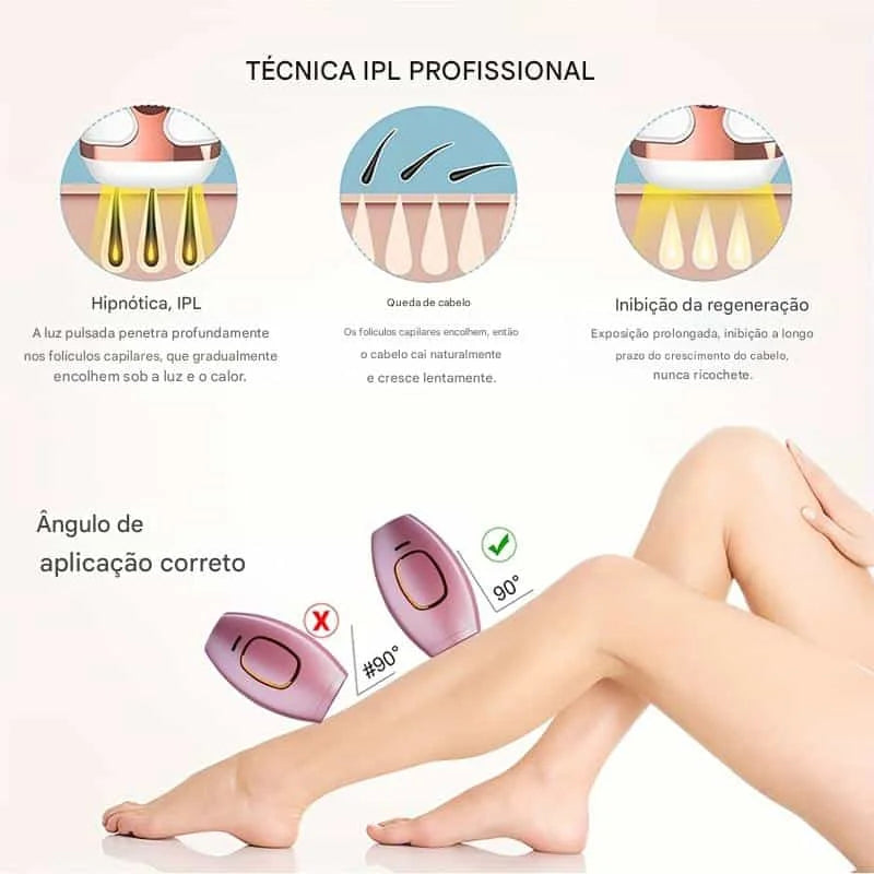 Dispositivo de Depilação IPL 490.000 Pulsos para Mulheres