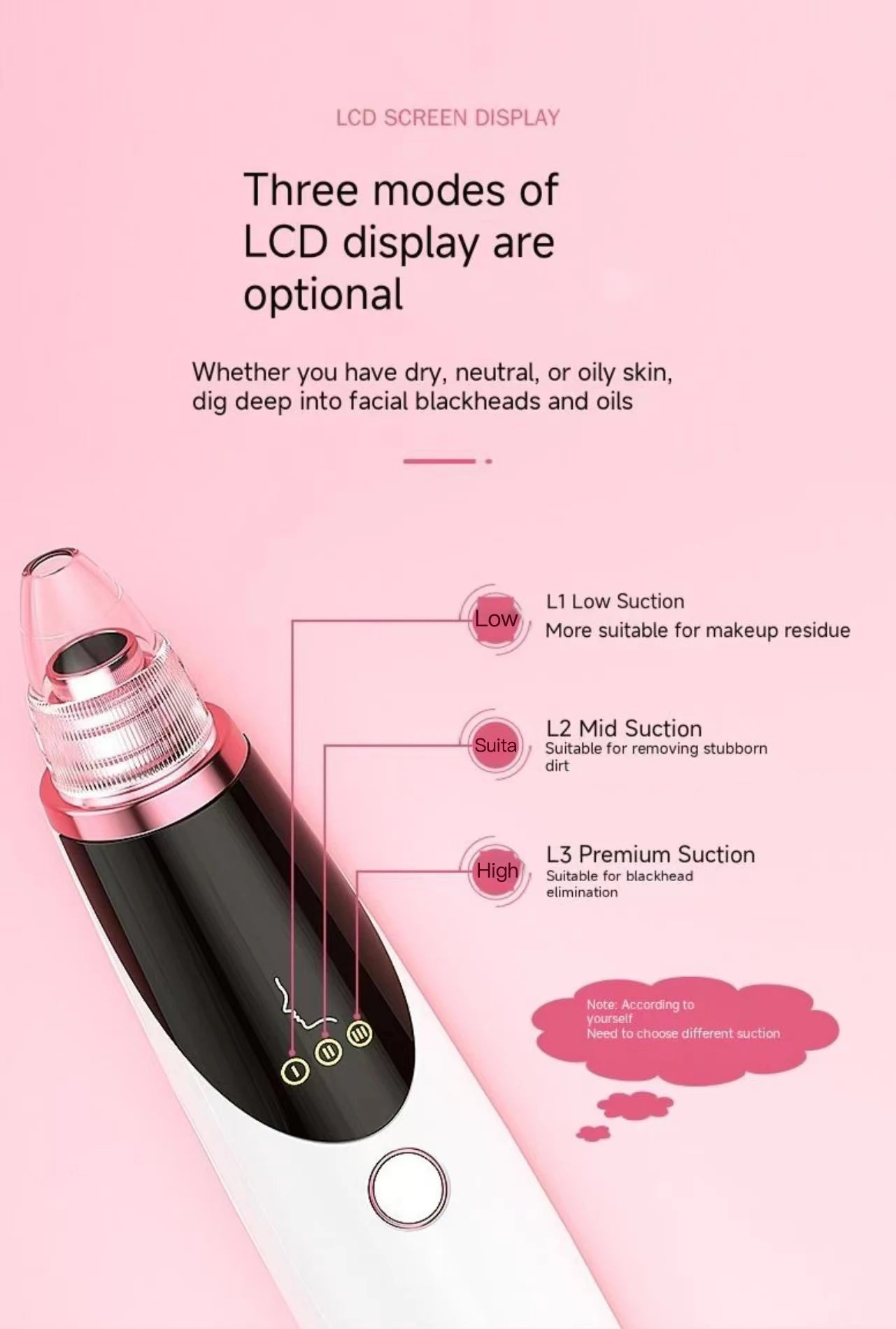 Dispositivo Elétrico de Limpeza de Poros e Acne