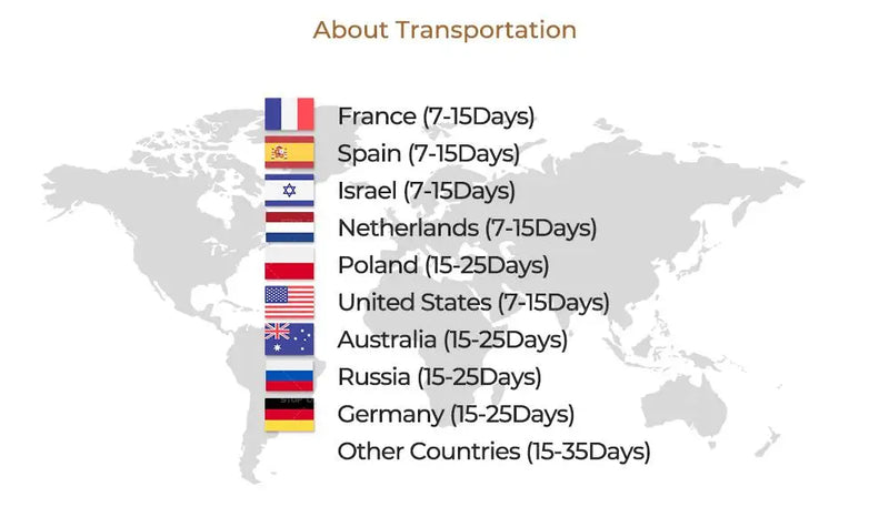 Conjunto moderno de 3 jogos Graffiti Wall Art Canvas Filho Irmão Presente Pintura Gamer Posters para sala de estar Meninos Quarto Home Decor