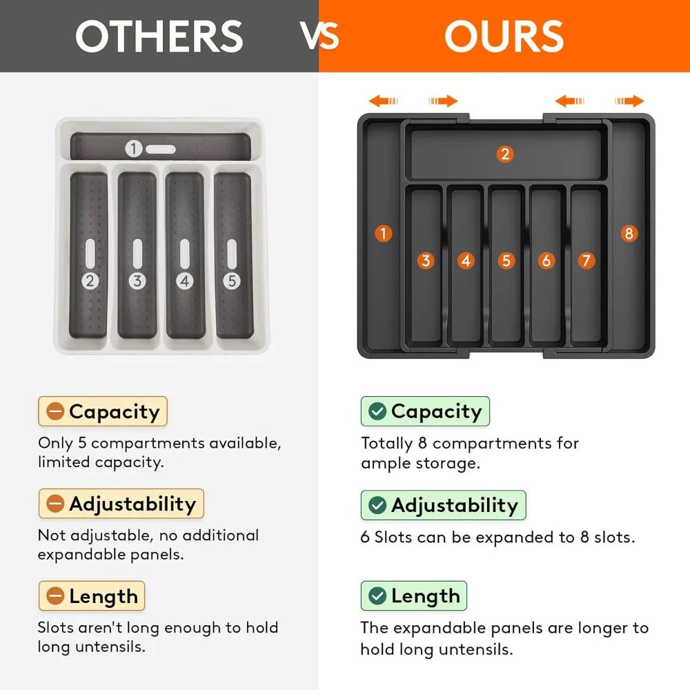 Organizador de talheres de plástico ajustável Colheres Garfos Facas Porta-talheres Bandeja de utensílios expansível Utensílios de cozinha para garfos