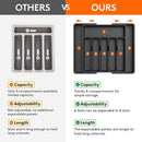 Organizador de talheres de plástico ajustável Colheres Garfos Facas Porta-talheres Bandeja de utensílios expansível Utensílios de cozinha para garfos