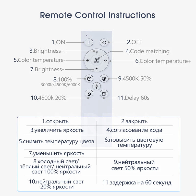 MARPOU Lâmpada de teto inteligente lâmpada led para luzes de teto de quarto com controle remoto Luzes led reguláveis para sala de estar