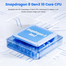 2025 Novo 11 polegadas Pad 6S Pro Tablet Android 15 16GB + 1024GB 10000mah 5G WiFi Dual SIM Card Tablet PC Global Tablette Google Mi Tab