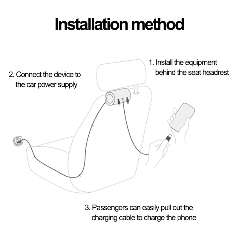 Carregador de apoio de cabeça retrátil para trás multi USB-C rápido para Android, Apple para iPhone, Samsung, acessório para notebook