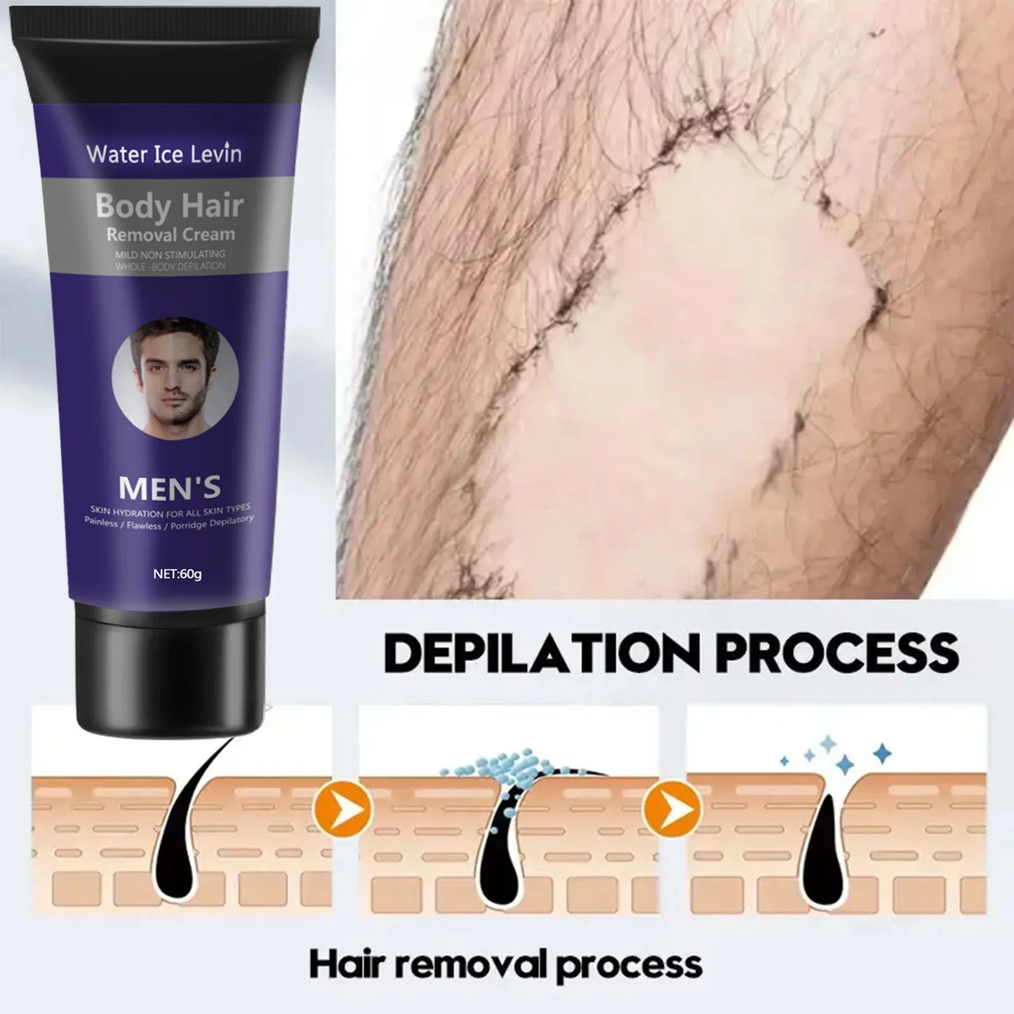 Creme de Depilação Depilador Permanente Creme Áreas Íntimas Saúde Indolor Removedor de Pêlos Inibidor de Crescimento Para Homens Cuidados com o Corpo