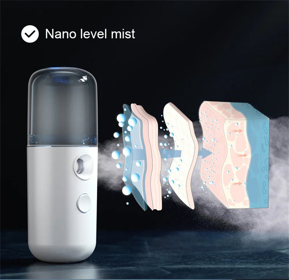 Spray Hidratante Facial